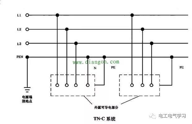 零线不带电，为什么还要拉一条地线？直接用地做零线不是更省钱？